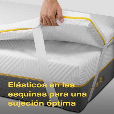 Topper ViscoGel Kaltfaden