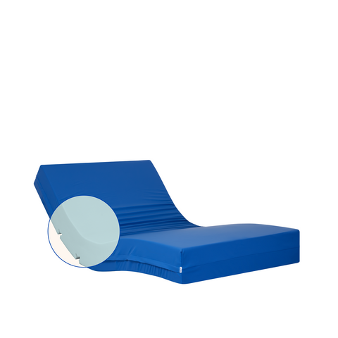 Wasserdichte Matratzen