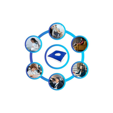 Quadratisches Anti-Dekubitus-Kissen mit Loch, beidseitig, 40x38cm