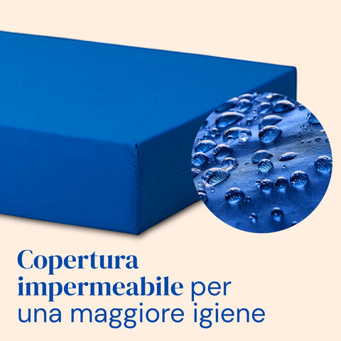 Set verstellbares Pflegebett mit Professional HR-Matratze (105x200 cm, Bettgitte)