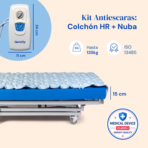 Colchón HR impermeable con antiescaras Nuba
