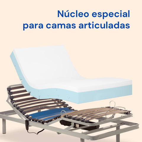  Il nucleo del materasso è progettato per letti elettrici