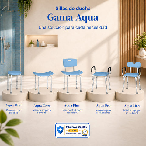 Taburete de ducha circular Aqua Mini